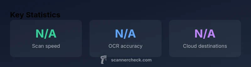 Infographic showing ix500 scan stats