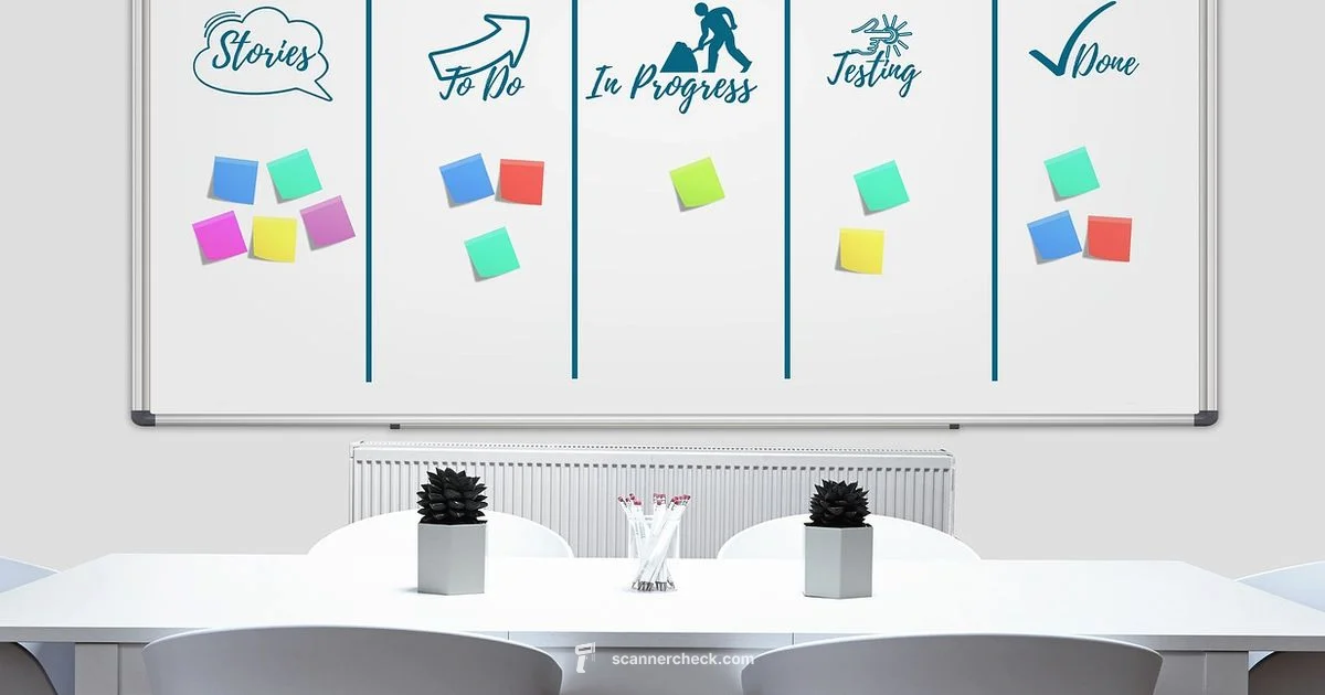 Google Form Scanner - Scanner Check