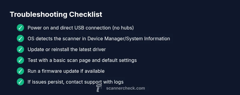Checklist for diagnosing scanner issues in Tailwind-styled infographic