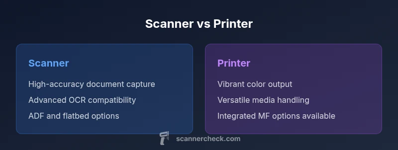 Comparison infographic showing Scanner vs Printer features