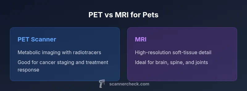 Comparison infographic showing PET scanner vs MRI for veterinary imaging