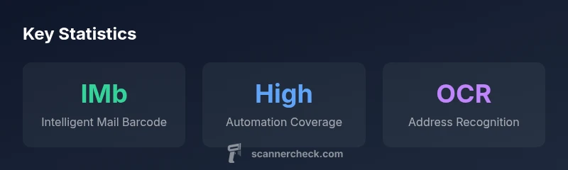 Diagram showing USPS scanning workflow with IMb, OCR, and imaging