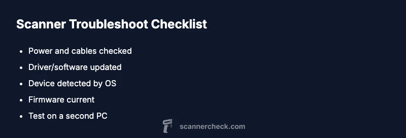 Checklist: Scanner troubleshooting steps