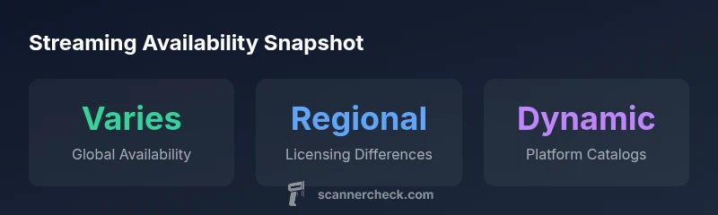 Streaming availability infographic showing regional licensing differences