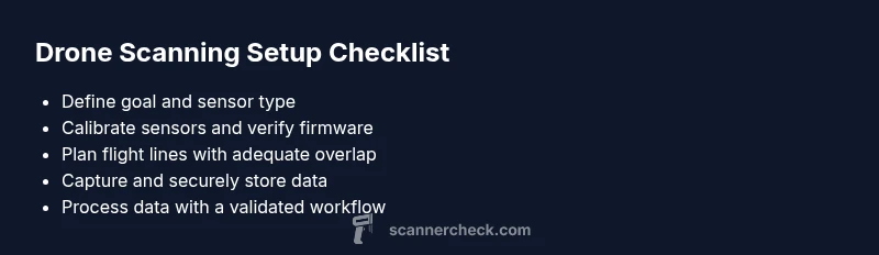 Checklist for drone scanner setup and data processing
