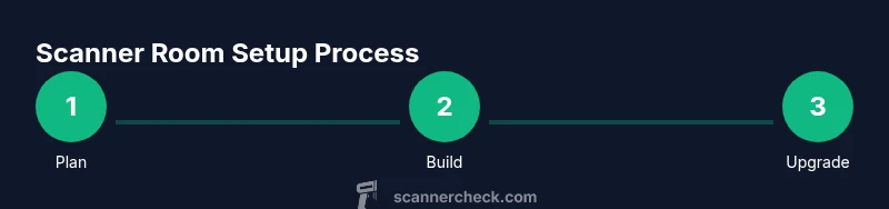 Process: Scanner Room setup in Subnautica